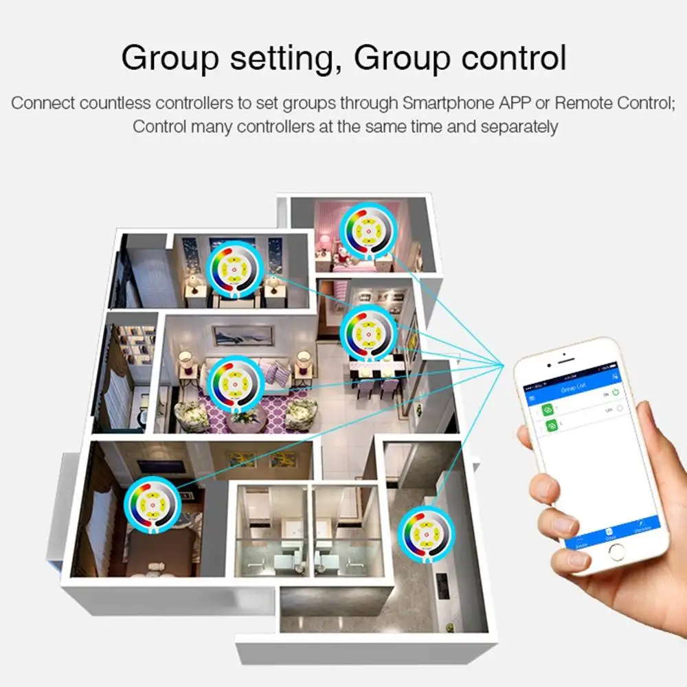 Milight YL1 сенсорный WiFi RGB LED контроллер полосы света Умный голосовой пульт для работы