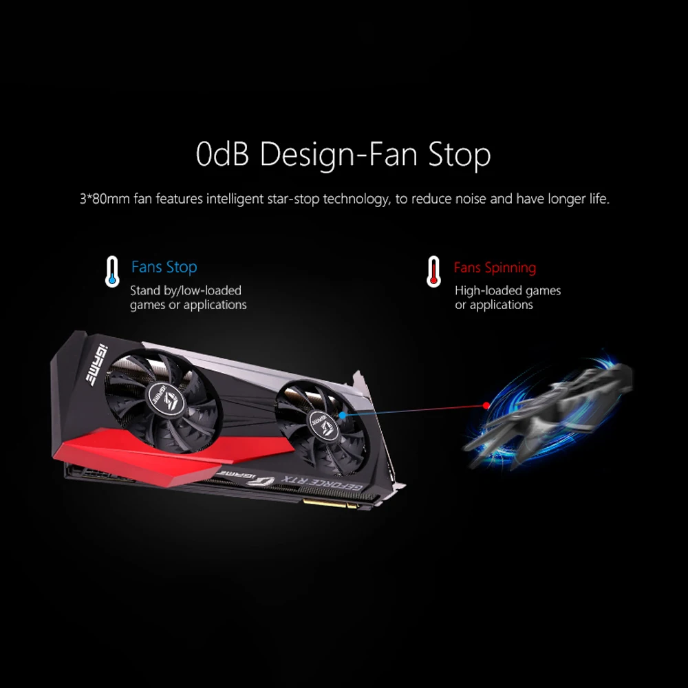 Красочные iGame GeForce RTX 2080 CH графическая карта GDDR6 8G 256 бит видеокарты для USB PCI-E игровой компьютер