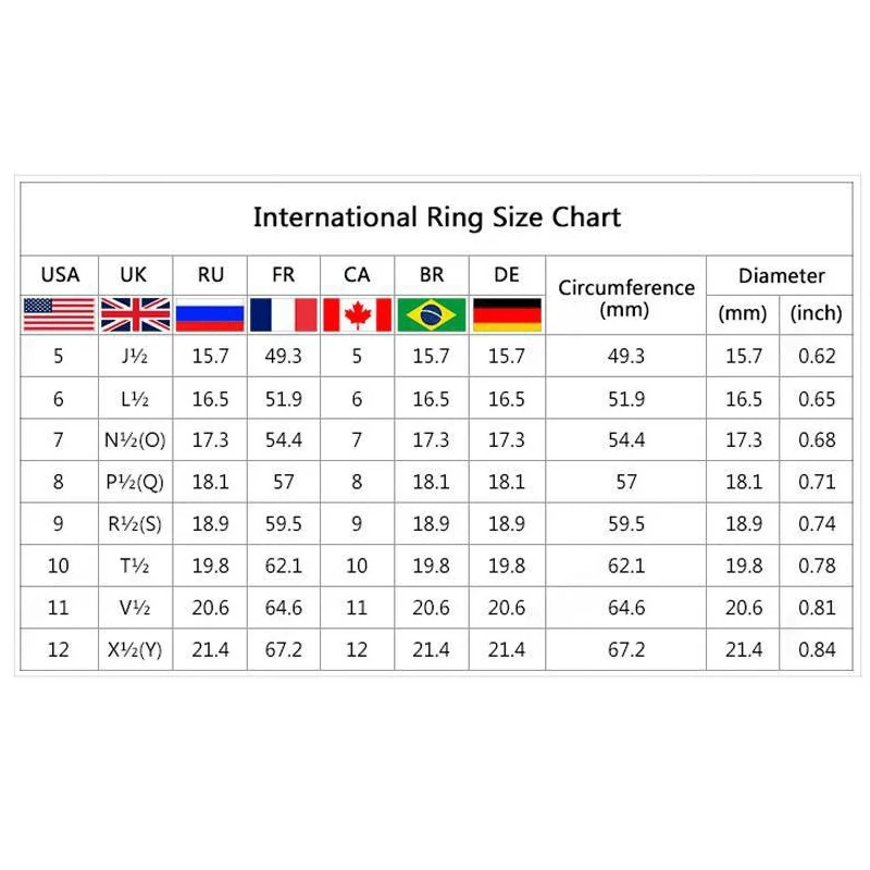 Кольца из нержавеющей стали модные мужские и женские кольца углеродного волокна