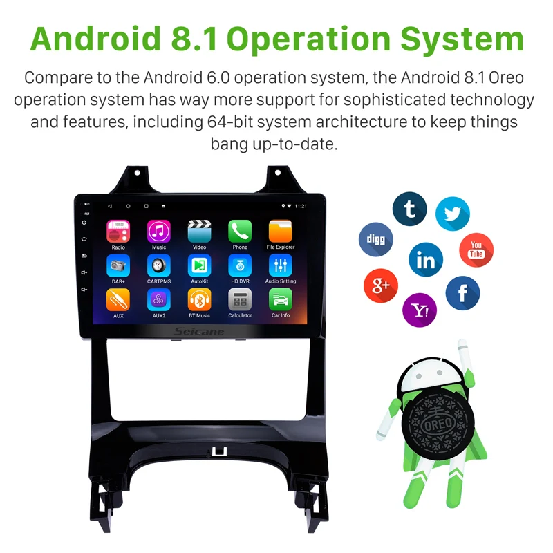 Seicane 2Din Android автомобильное радио Wifi GPS навигация Мультимедиа Плеер сенсорный