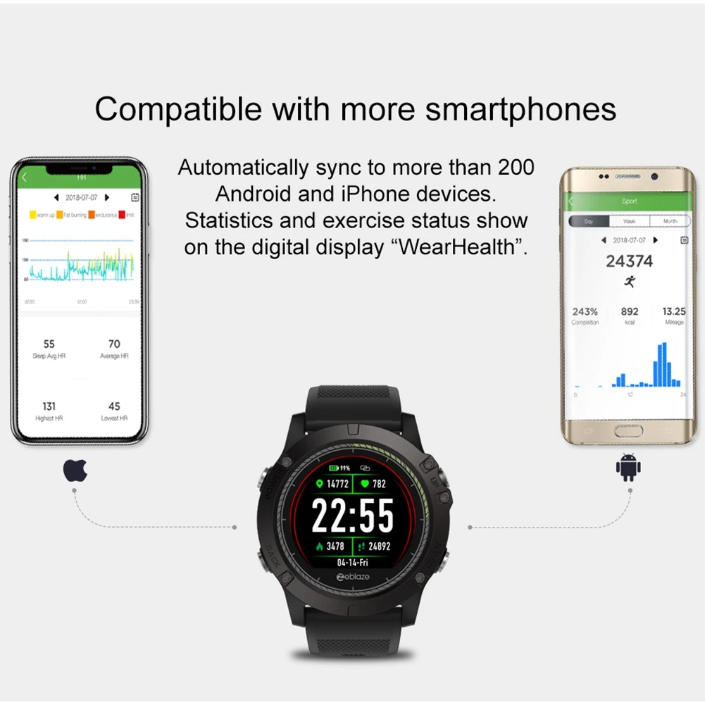 Zeblaze VIBE3 монитор сердечного ритма Смарт-часы IP67 5ATM водонепроницаемые спортивные