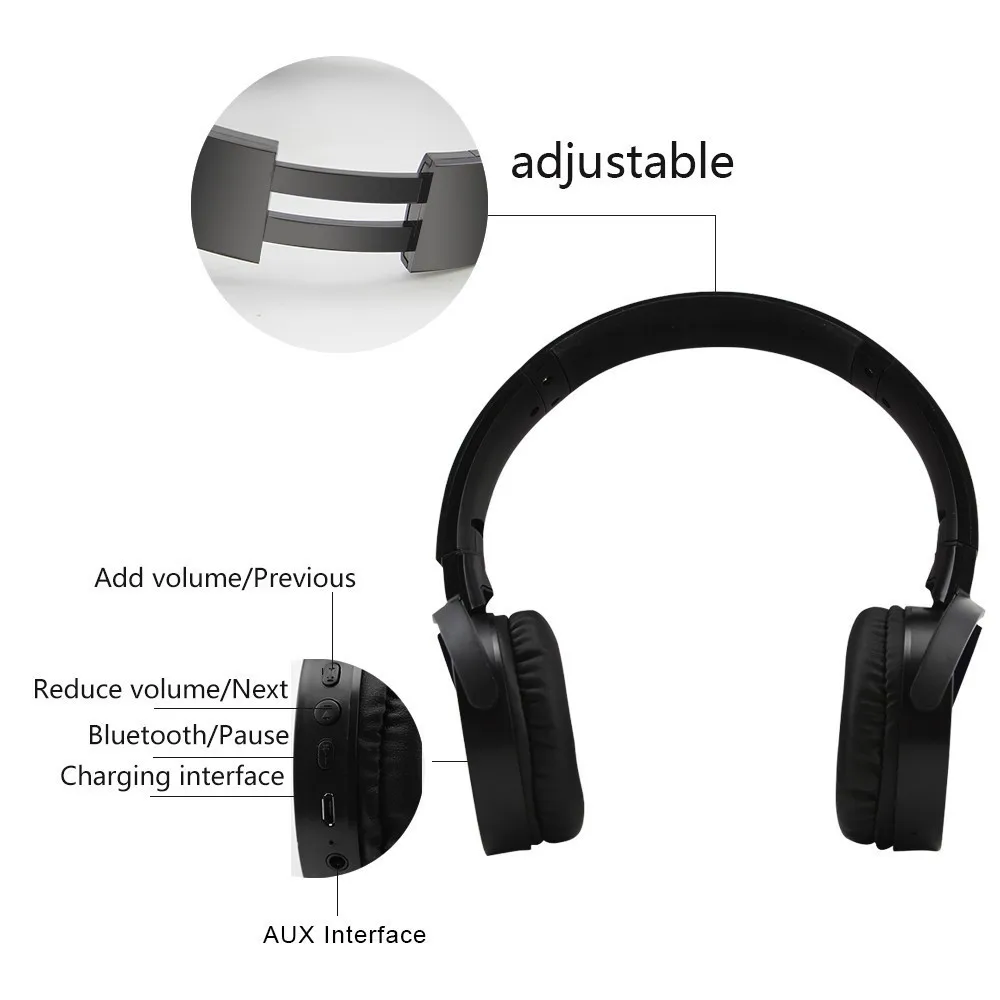 Bluetooth-наушники беспроводные с поддержкой MP3 Hi-Fi | Электроника
