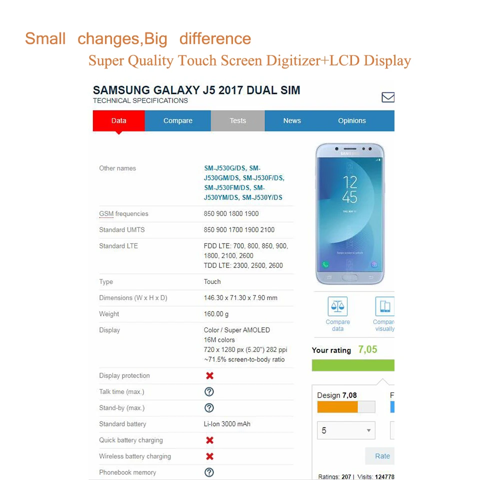 10 шт./лот для SAMSUNG GALAXY j5 pro 2017 J530 J530F ЖК-дисплей сенсорный экран дигитайзер панель