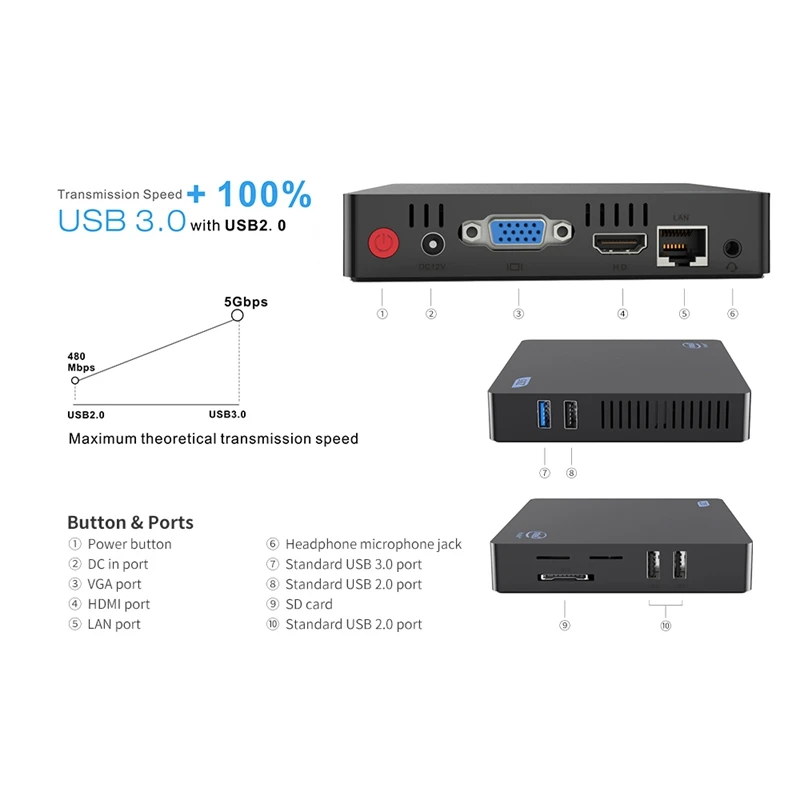 Beelink Z85 Мини Смарт ТВ коробка ПК Intel Atom X5 Z8350 четырехъядерный 2 4G 5 8G Bt4.0 1000 lan wifi