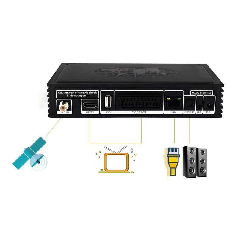Ibravebox V8 Magic Dvb S/S2 и Iptv цифровой спутниковый веб ТВ приемник (штепсельная вилка