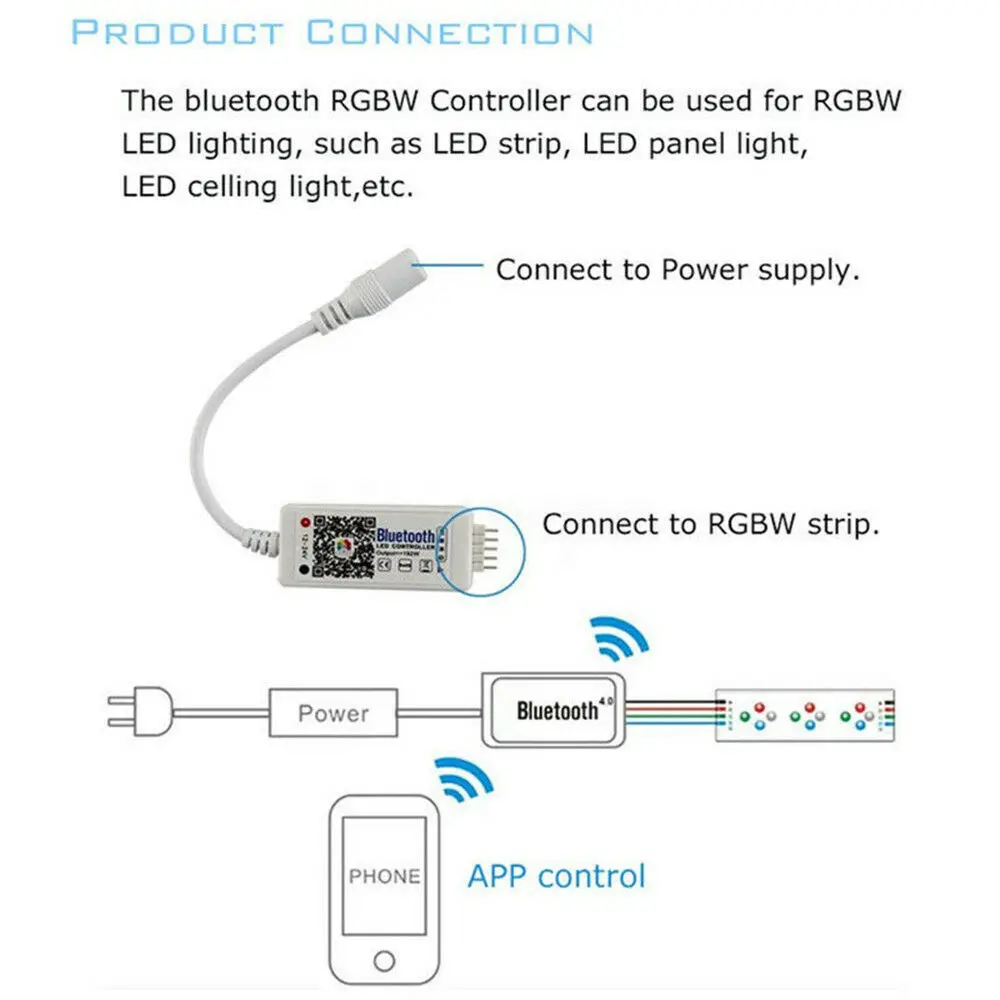 Лидер продаж 2019 Bluetooth/Волшебный дом Wifi ИК пульт дистанционного управления для 5050