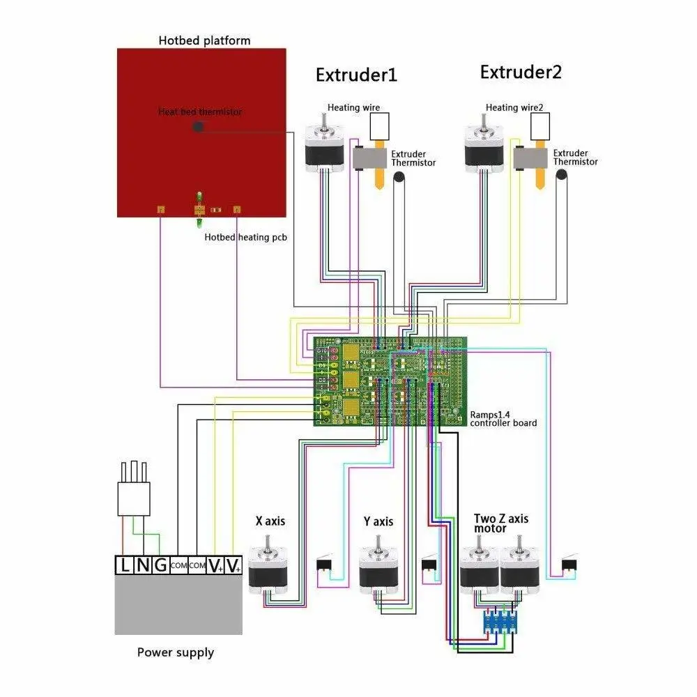 Новый комплект для 3D-принтера контроллера RAMPS 1 4 + Mega 2560 R3 LCD 12864 6 концевых