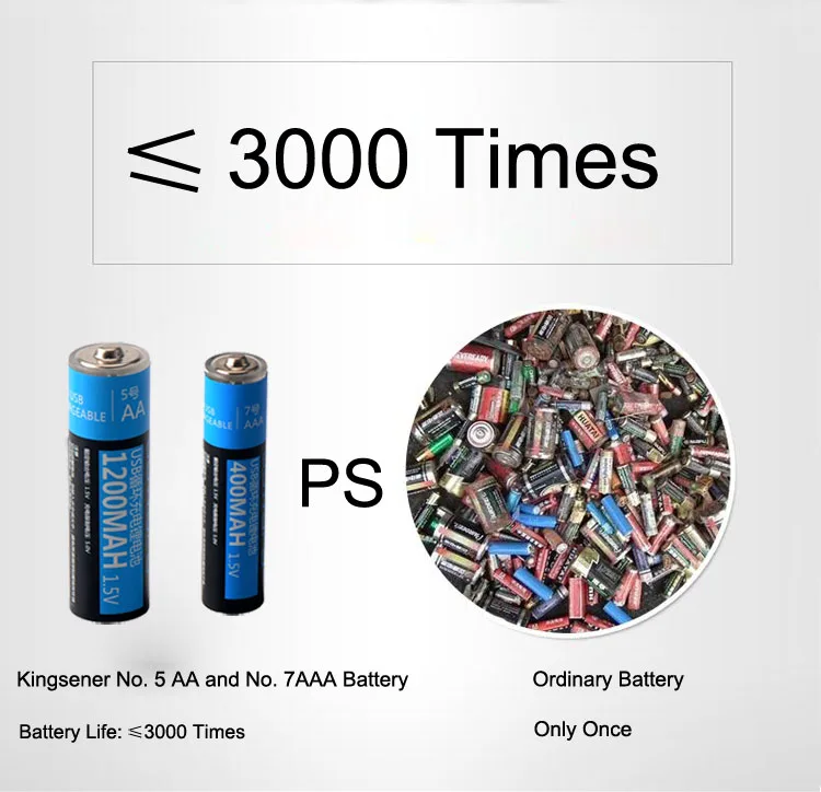 Kingsener USB аккумуляторная батарея 1 5 V AA 1000mAh литий полимерная Быстрая зарядка с