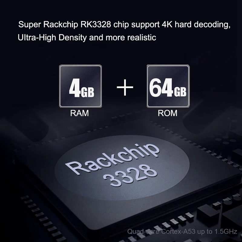ТВ приставка Android 9 0 4 Гб ОЗУ 64 ПЗУ X88 Max Plus Rk3328 четырехъядерный Type C 2 ГГц/5 ГГц двойной Wifi Bt4.0 4K смарт