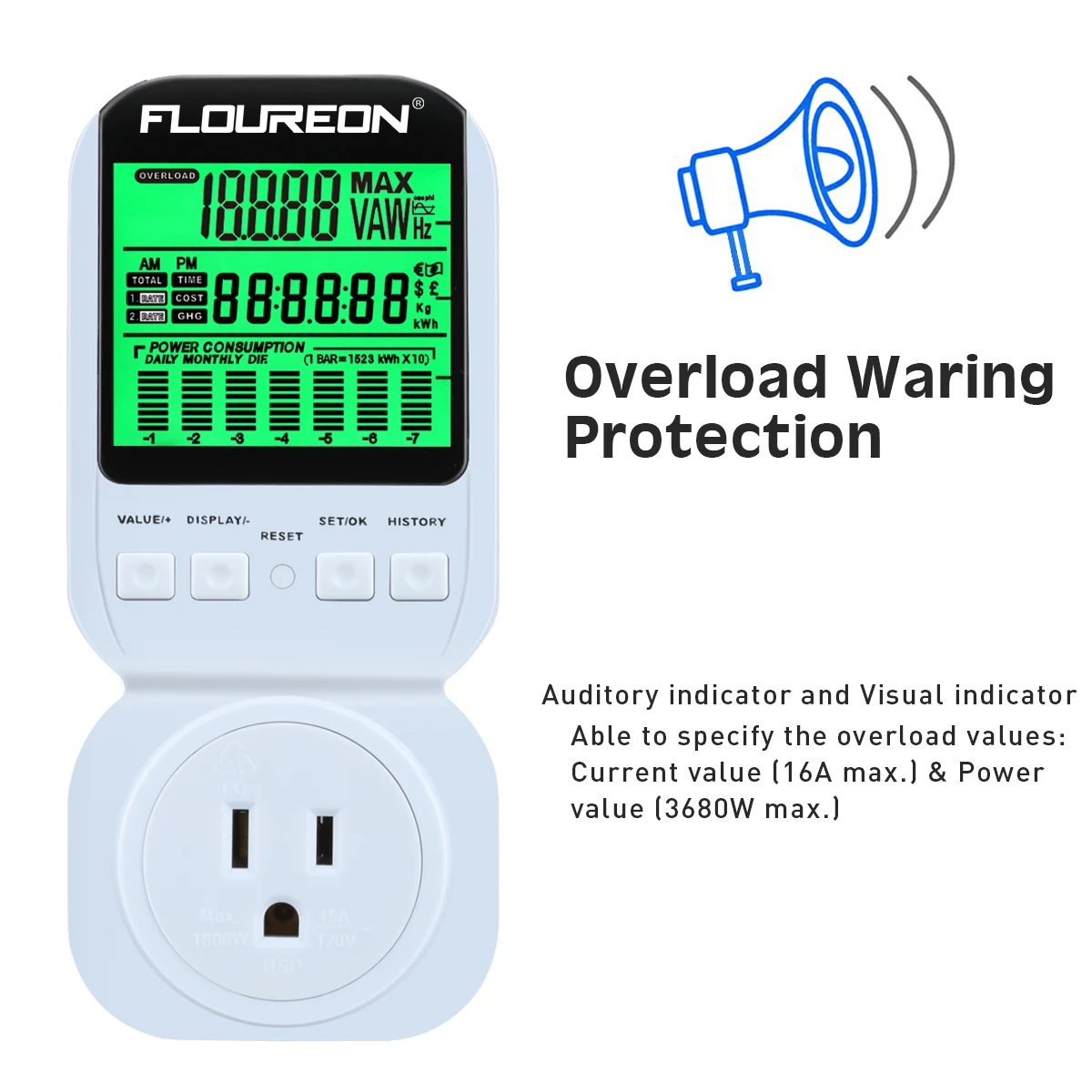 Floureon Smart электричество применение мониторы мощность разъем измерителя