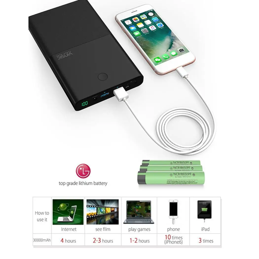 VINSIC 30000mAh power Bank Dual USB Внешнее зарядное устройство для ноутбуков всех мобильных