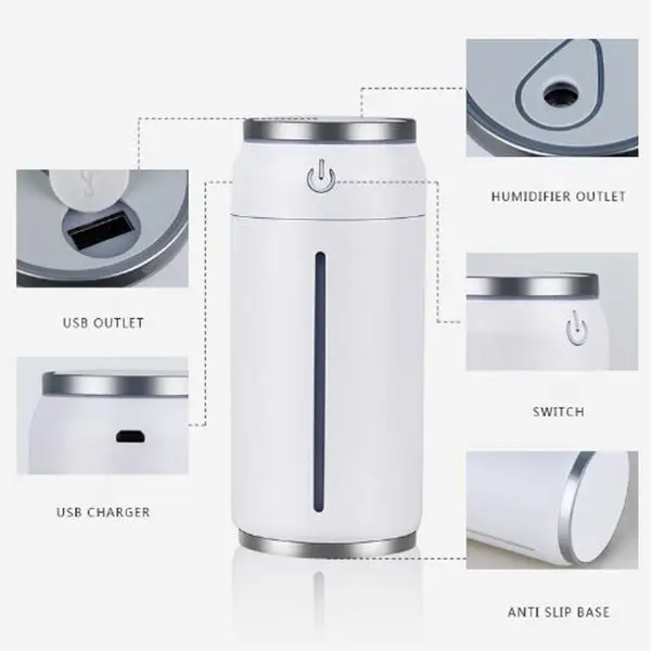 Top Sale Northern Lights Humidifier Usb Mini Home Car Desktop Air Atomizer | Бытовая техника