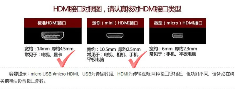 Мини HDMI к Hdmi конвертер композитный адаптер позолоченный 1080 P разъём папа