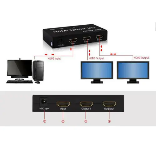 HDMI 1080P 3D переключатель разветвитель 4 в 1 выходной порт для HDTV Xbox PS3 PS4| |