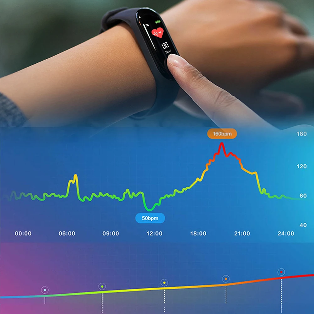 M3 Smart Bracelet Multifunction Sleep Monitoring Heart Rate Blood Pressure Pulse Wristband Fitness Sports Tracker Watch | Электроника