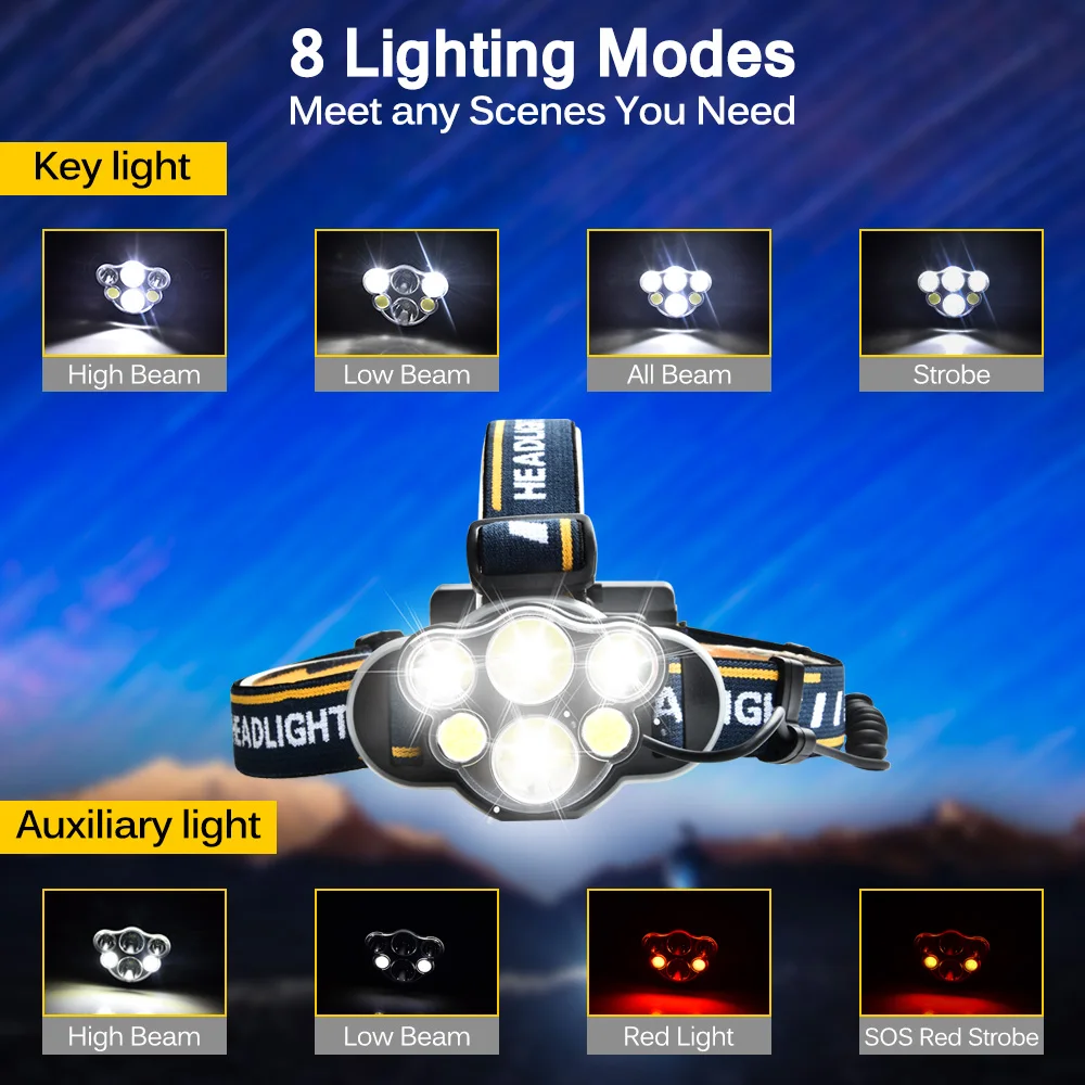 40W LED Headlamp USB Rechargeable Headlight Lamp 6LED Waterproof Head Torch Flashlight Camping Hiking Night Fishing Light | Лампы и