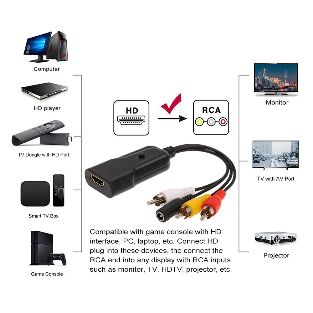 Преобразователь с HD на AV CVBS 1080P адаптер для стандарта NTSC PAL совместимый ТВ