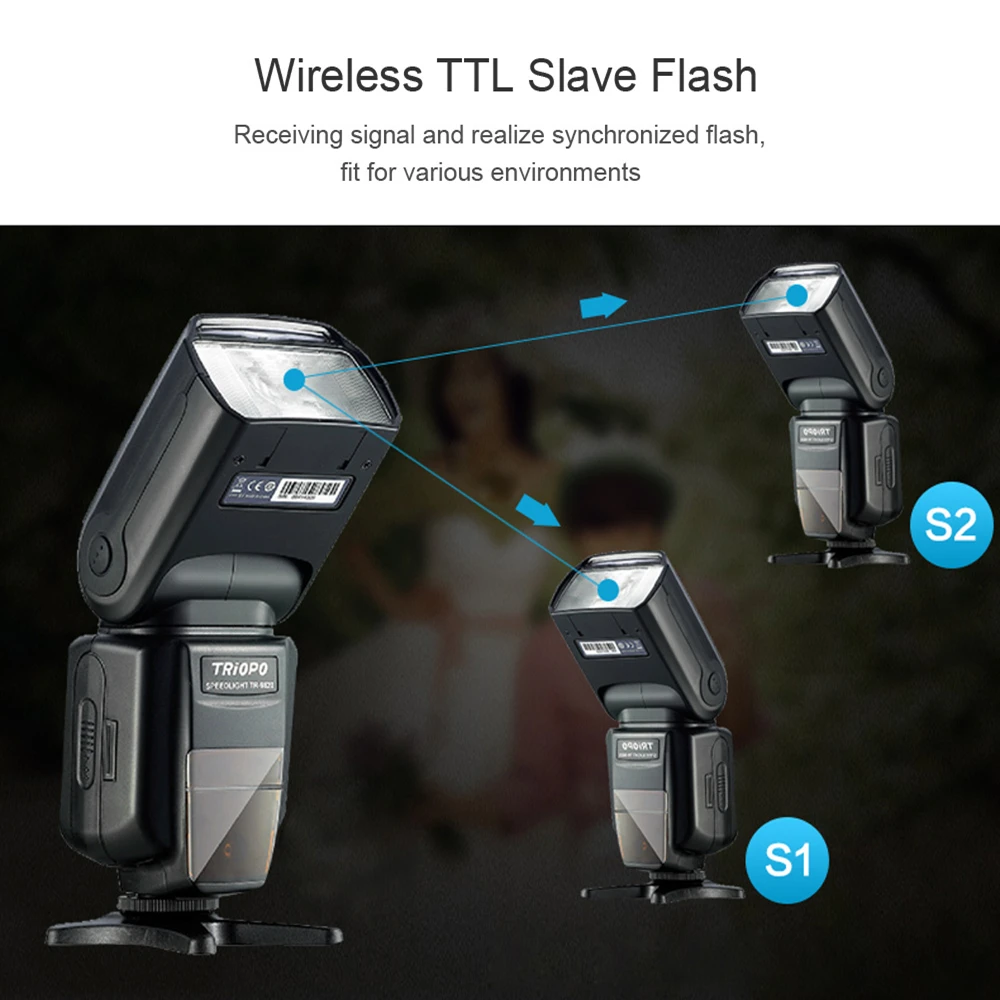Лидер продаж! TRIOPO TR 586EX N Режим беспроводной вспышки ttl Вспышка Speedlite 1/8000 s для