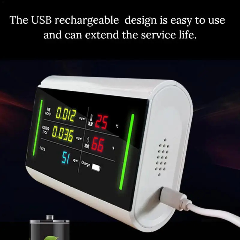 Новый оптовый 5 в 1 крытый PM2.5 HCHO детектор tvoc USB зарядка 6 мегапиксельный