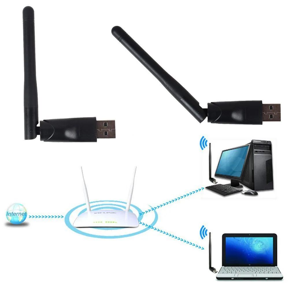 Мини Удобный безопасный Wi Fi портативный Ralink RT5370 150 м беспроводной сетевой аудио