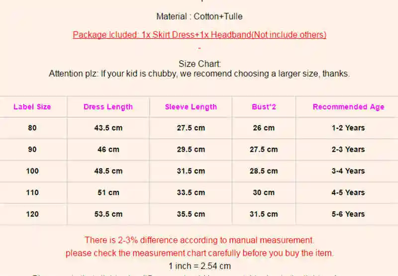 Happy Thanksgiving Toddler Kids Baby Girls Dress Autumn Letter Patchwork Long Sleeve Turkey Party Tutu Lace Dresses Headband | Детская