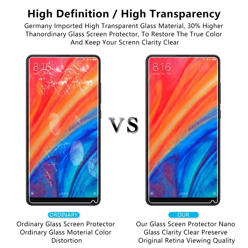 Защитная пленка 2.5D для Xiaomi Mix 2 защита экрана 9H закаленное стекло премиум класса