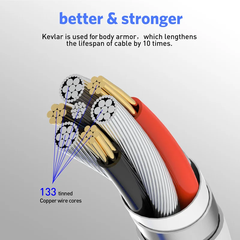 USLION 1 м светодиодный магнитный кабель и Micro USB Type C Магнитный зарядный для Samsung S10 iPhone Xs Max XR X 8 7 6 Plus|Кабели