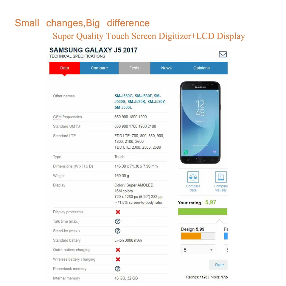 10 шт./лот для SAMSUNG GALAXY j5 pro 2017 J530 J530F ЖК-дисплей сенсорный экран дигитайзер панель