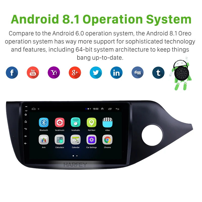 Harfey 9 &quotAndroid 8 1 HD сенсорный экран радио GPS навигация Bluetooth для 2012 2013 2014 Kia Ceed RHD 3G WIFI