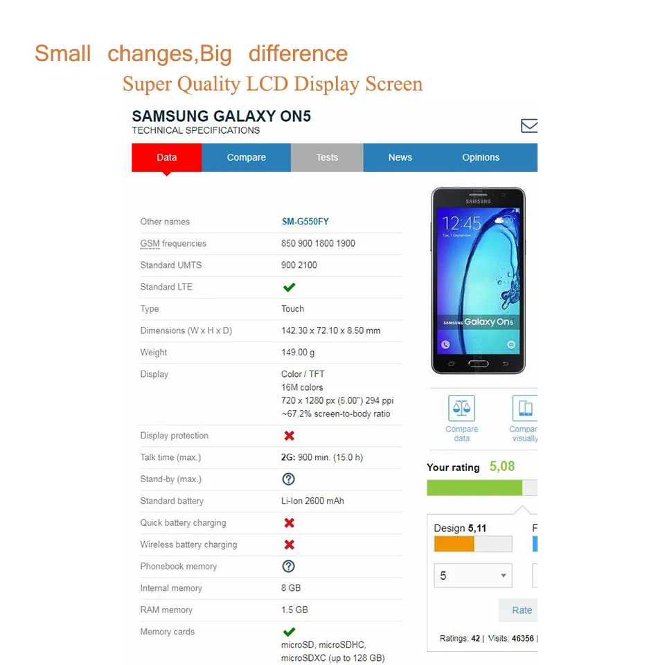 10 шт./лот оригинал для Samsung Galaxy On5 2015 G550 G550F SM-G550FY ЖК-дисплей экран монитор Pantalla J5 J5008