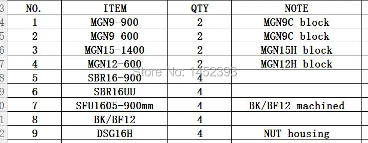 Набор деталей для 3D-принтера: MGN9 600 мм 900 мм MGN15 1400 MGN12 600 SFU1605 900 SBR16 900