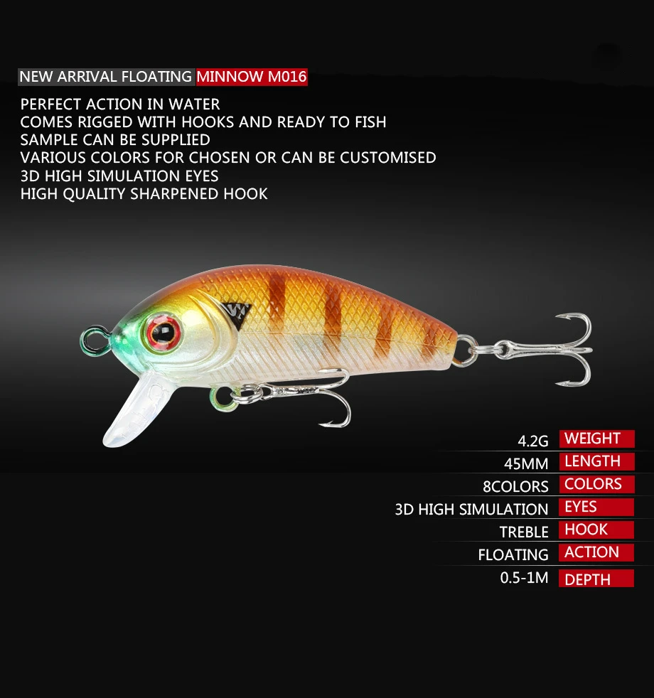 1 шт. блесна рыболовная приманка 4 5 см/4 2 г Crankbait Кривошип искусственный Жесткий
