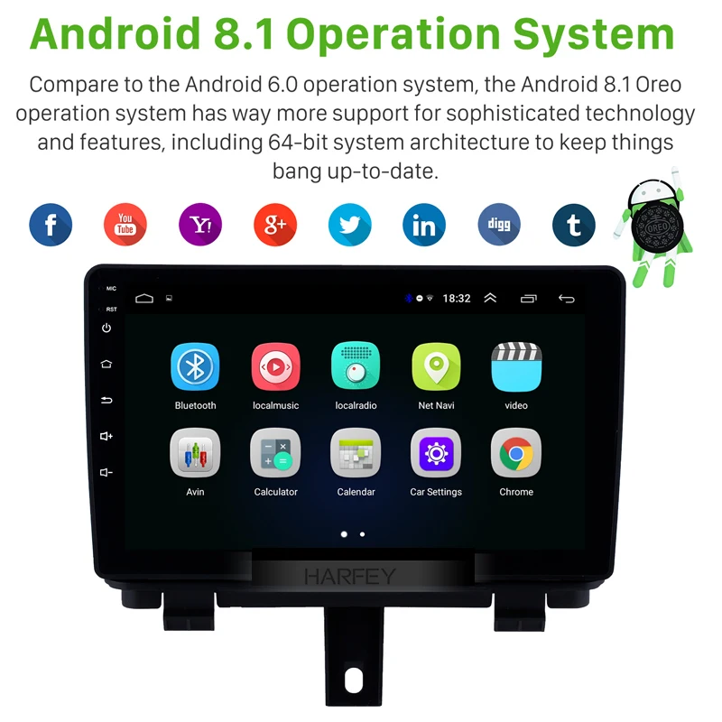 Harfey Android 8 1 9 &quotBluetooth GPS Navi для AUDI Q3 2013-2017 авто радио Поддержка 3G WIFI заднего вида DAB +