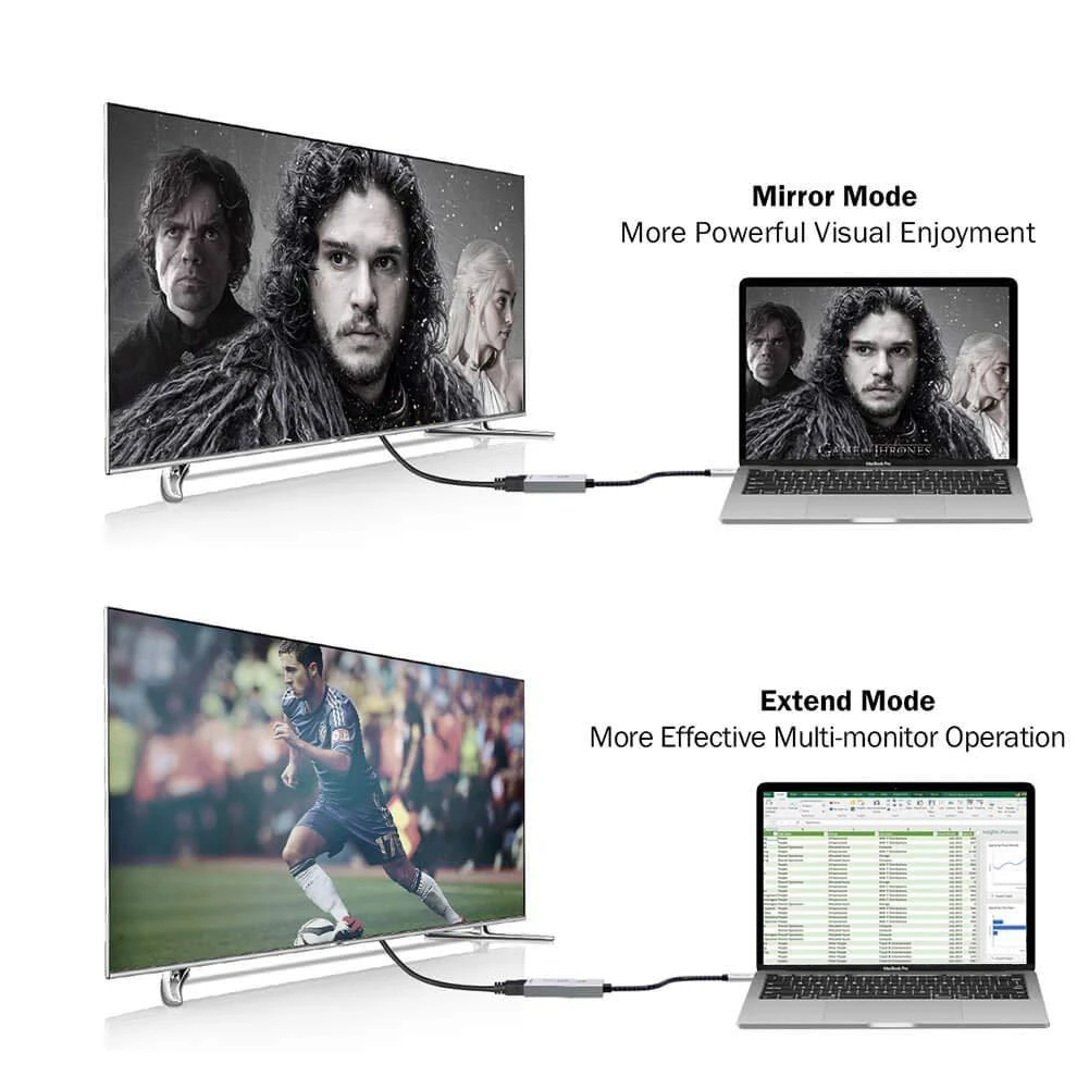 Новый кабель type C к Hdmi Male Hd 4K 60Hz ТВ алюминиевый корпус|Адаптеры Type-C| |