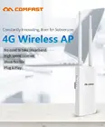 CF-E5 высокоскоростной Открытый 4G LTE беспроводной AP Wifi роутер 4G sim-карта портативный беспроводной роутер WiFi роутер R20