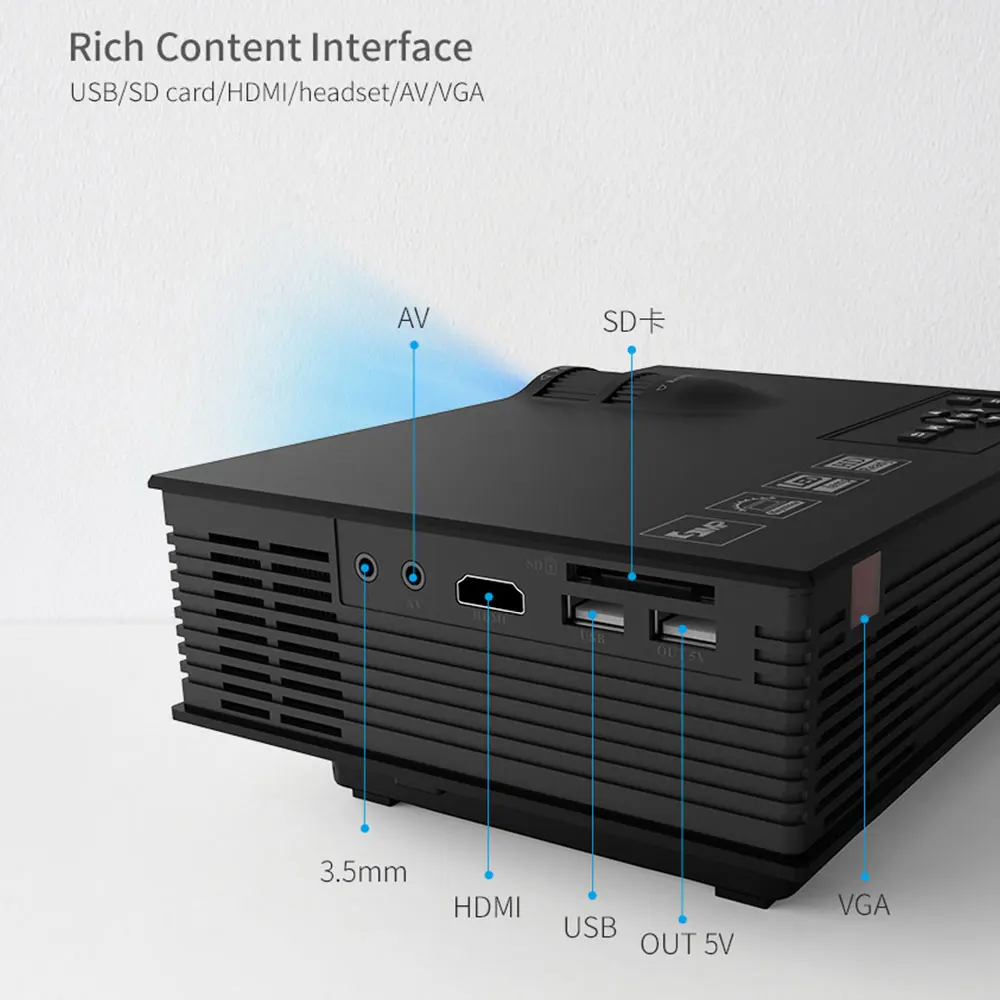 Uc68 театр мультимедийный проектор 80 Ansi Hd 1080P видео встроенный Hifi Динамик для