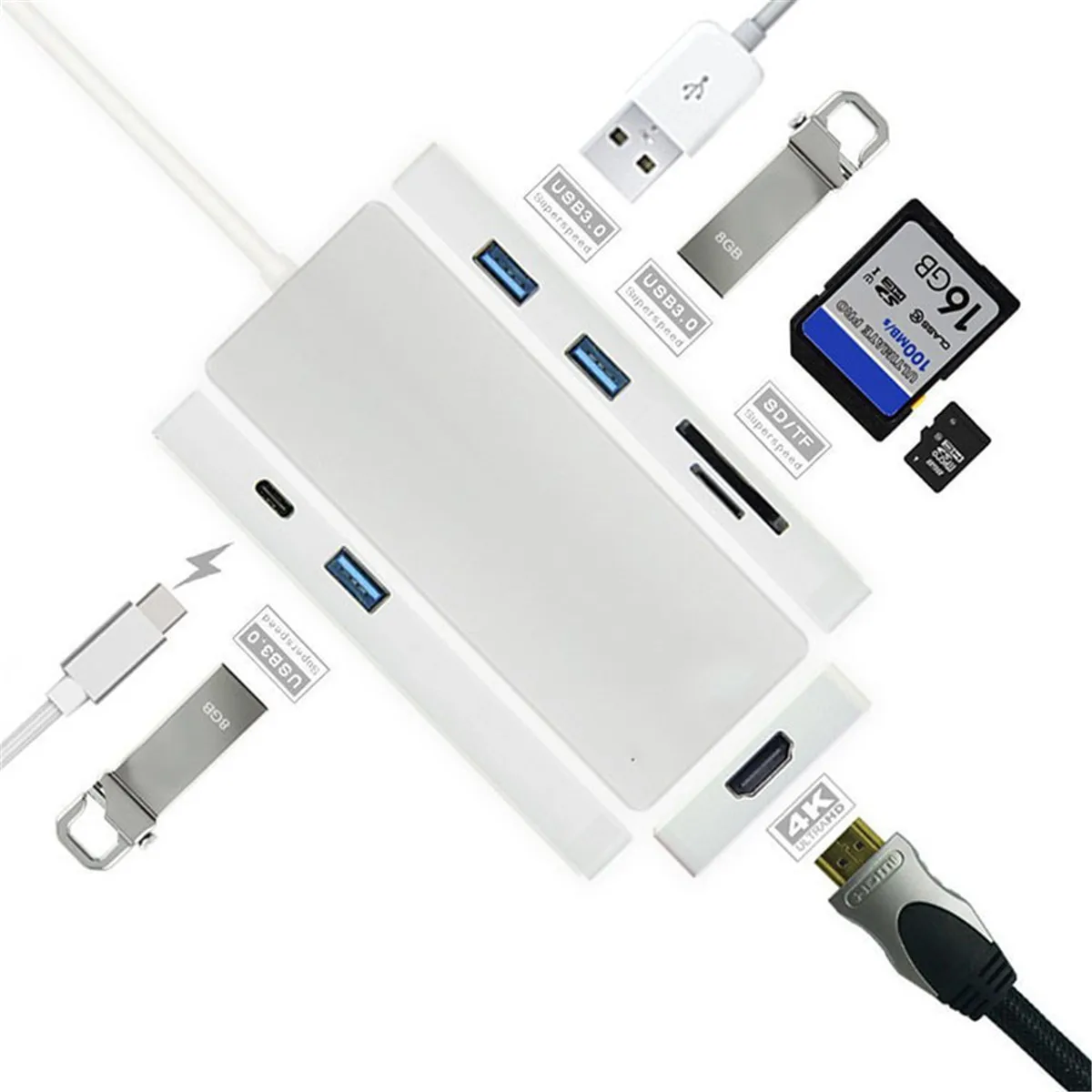 LEORY 8 в 1 usb type C адаптер концентратор для MacBook Pro 3 USB 0 порт/4 K HDMI/RJ45/SD TF кард ридер/USB
