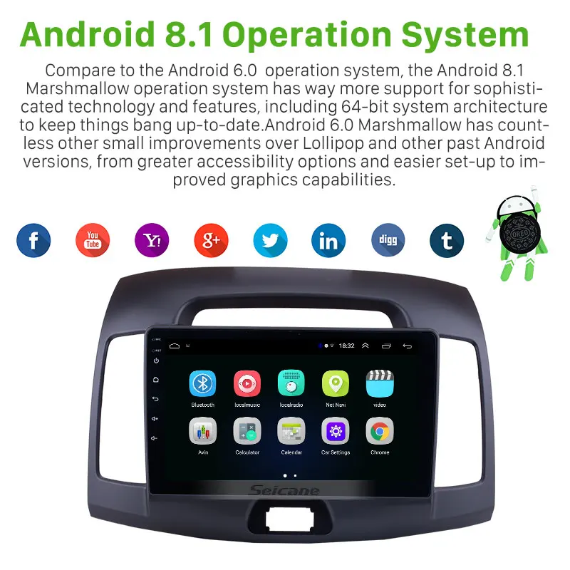 Seicane Android 8 1 навигационная система Bluetooth для Hyundai Elantra 2007 2008 2009 2010 2011 9 дюймов с