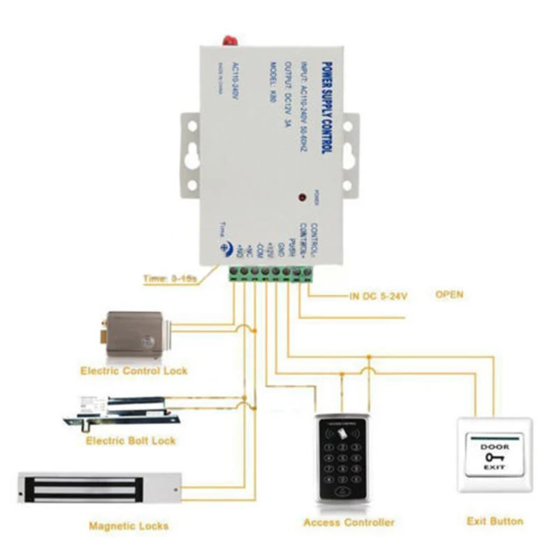 RFID электрическая кнопочная панель для двери замок контроля доступа ID карта