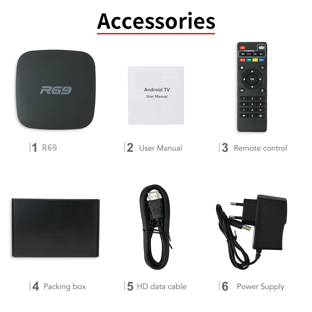 AC R69 Smart Android 7 1 Tv Box Allwinner H3 Quad core 1080 P HD Поддержка 3D 2 4g 1g8g добавить 2g16g 4 GWifi Декодер