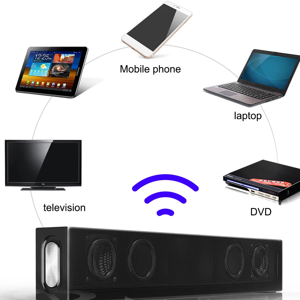 BT бас громкий динамик Дистанционное управление Стерео Bluetooth динамик TF карта домашний ТВ аудио вход перезаряжаемый динамик s звуковая коробка