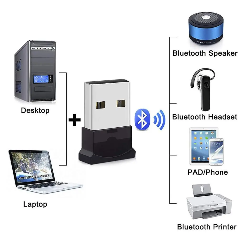 Highever usb адаптер 4 0 динамик беспроводная мышь Bluetooth музыкальный аудио приемник