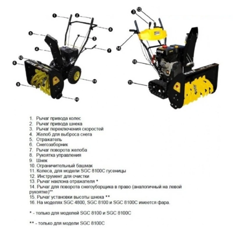 Снегоуборщик Huter SGC 4000|Инструменты для чистки| |