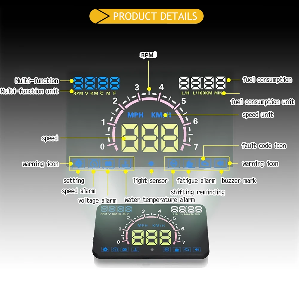 5 &quotэкран Авто OBDII Автомобильный HUD OBD2 порт дисплей км/ч MPH Превышение скорости
