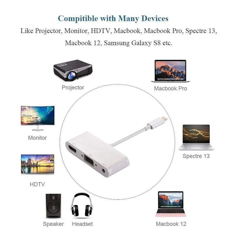 USB C To HDMI VGA Adapter 3.1 to DVI 3.0 HUB Multiport for MacBook/MacBook Pro/Chromebook Pixel | Электроника