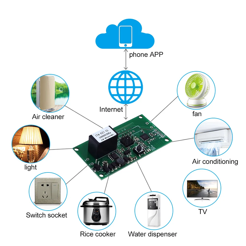 Беспроводной Wi Fi модуль Sonoff SV ITEAD 5 24 В постоянного тока Поддержка IOS/Android|Пульты ДУ|