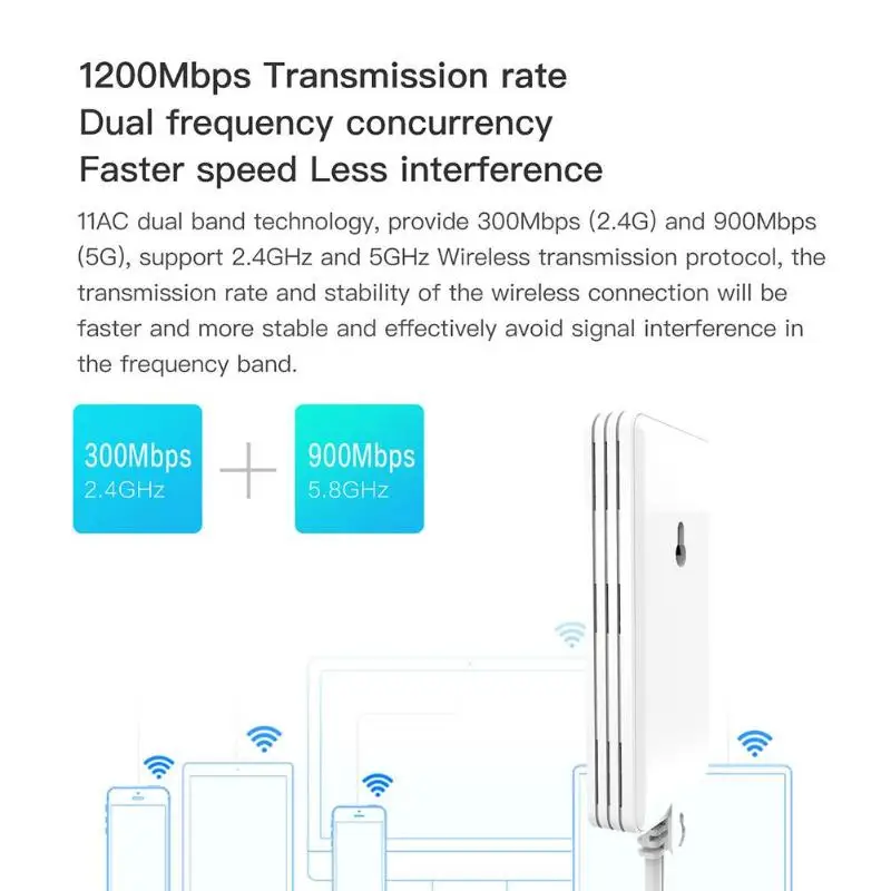 Сеть 2 4 ГГц 5 8 беспроводной мост 1200 Мбит/с точка Wi Fi Amplifir|Сетевые концентраторы| |