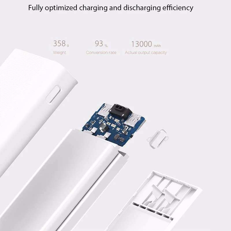 20000 мАч Xiao mi power Bank 2C внешний аккумулятор поддержка QC3.0 Dual USB портативное быстрое