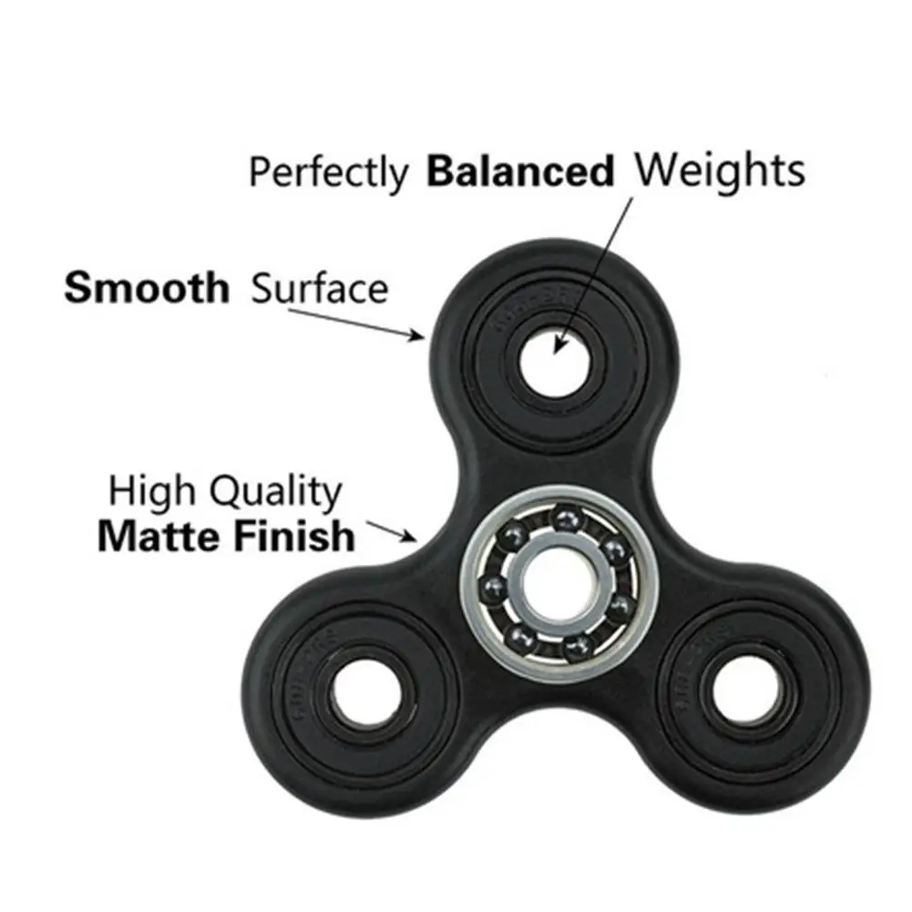 11 Colors Hand Spinner EDC ABS Fidget Anti Stress Anxiety Professional Spiner Toy for Autism and ADHD Gifts Lowest Price |