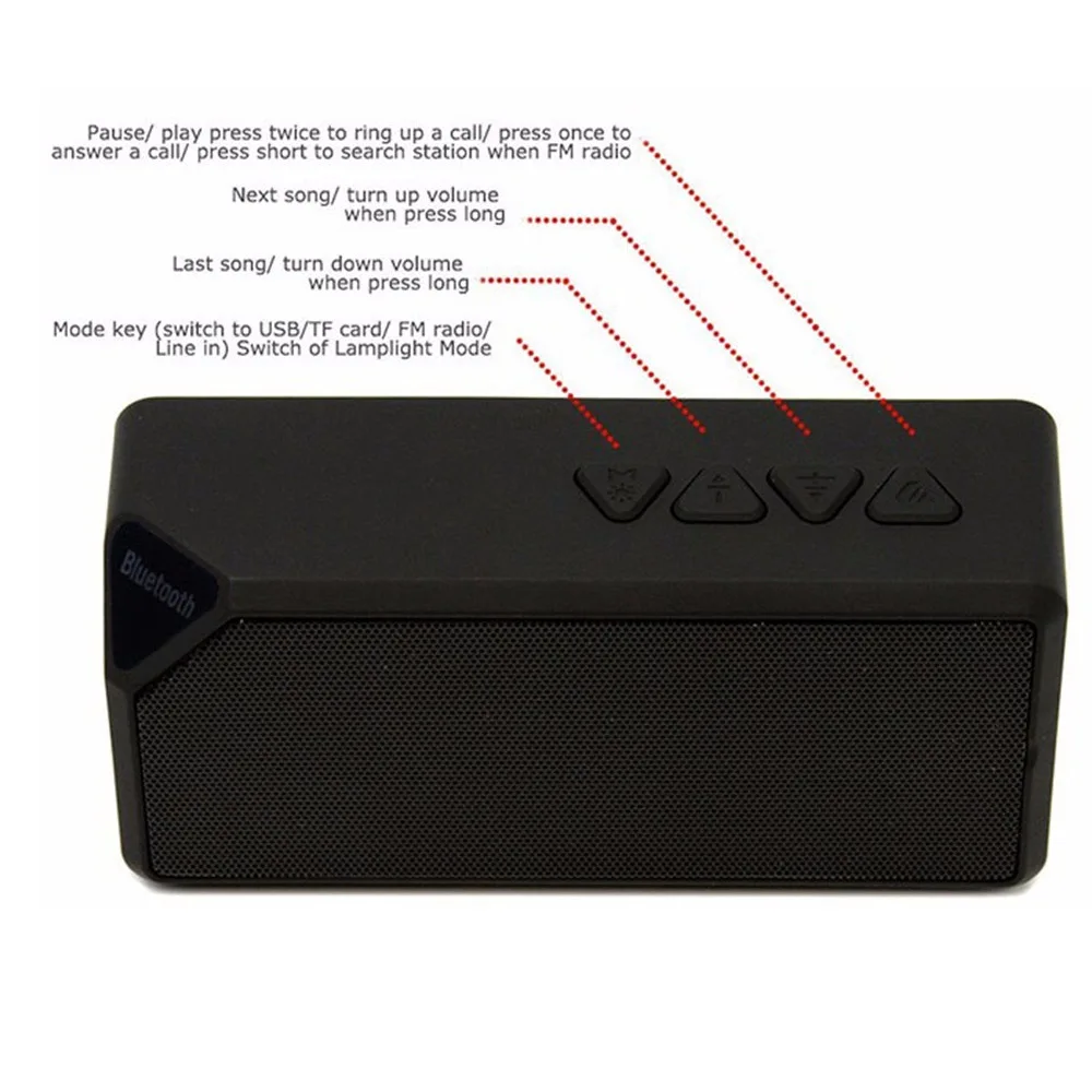 Excelvan X3 мини внешний маленький динамик Bluetooth беспроводной портативный